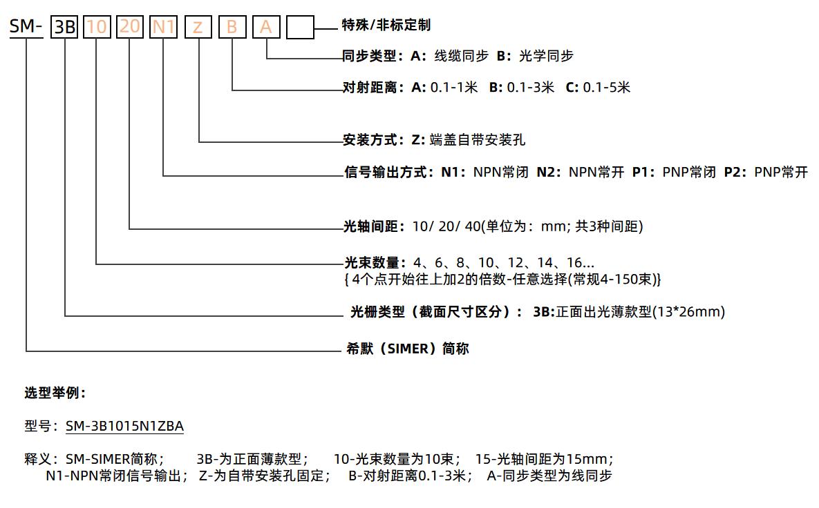 正面薄款型號.jpg