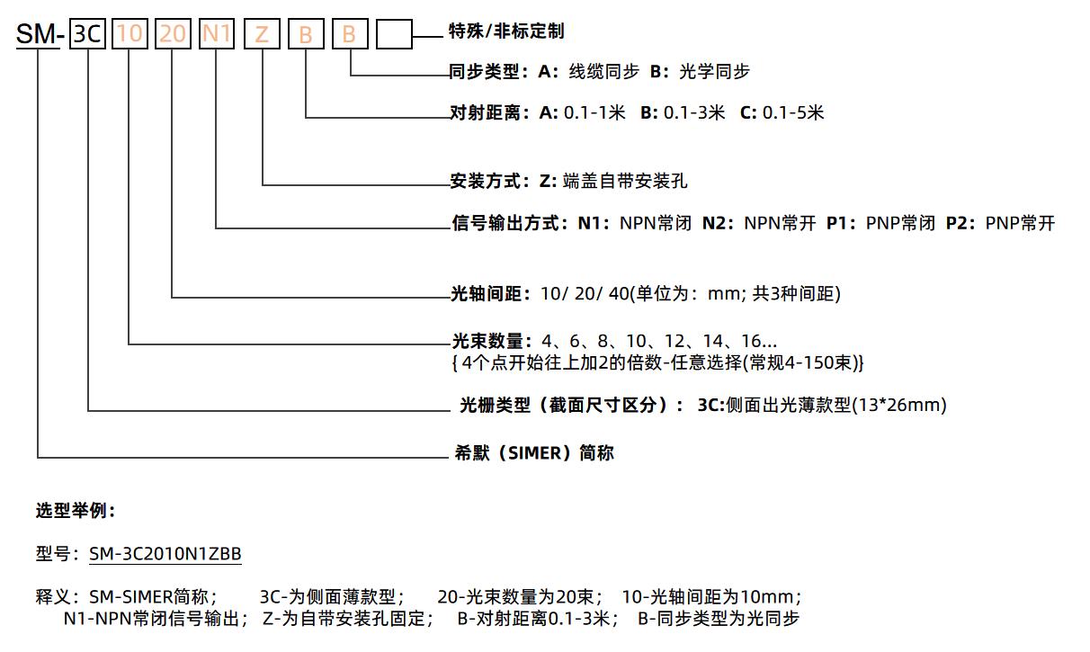 側(cè)面薄款選型.jpg