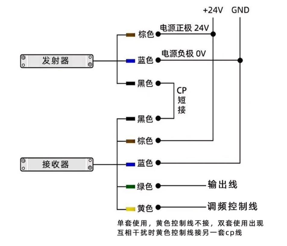 塑料薄款接線.jpg