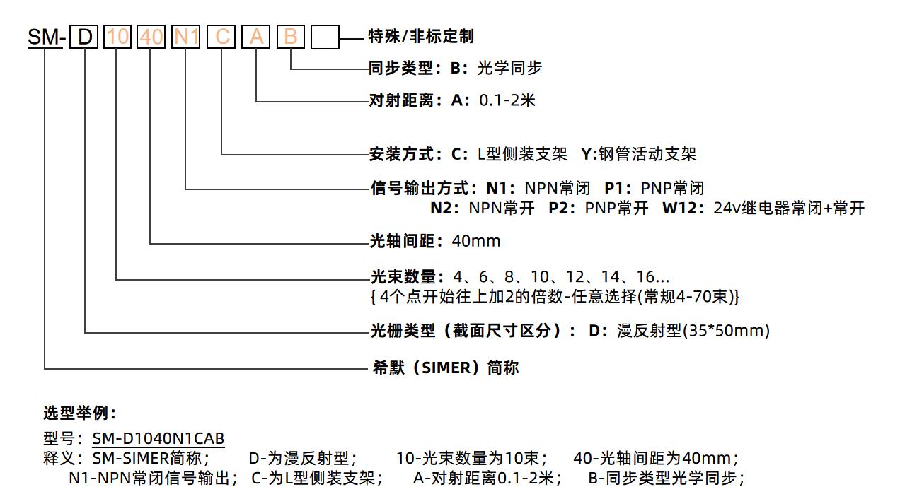 漫反射型號(hào).jpg