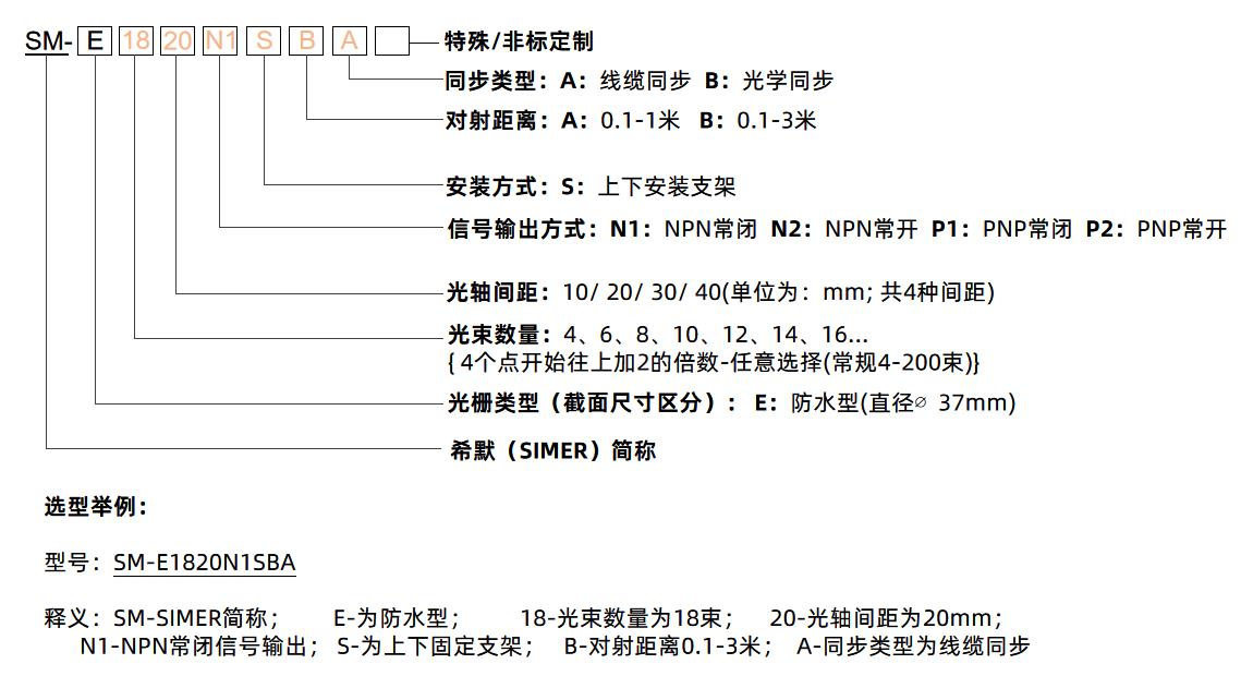 防水E系列規(guī)格.jpg