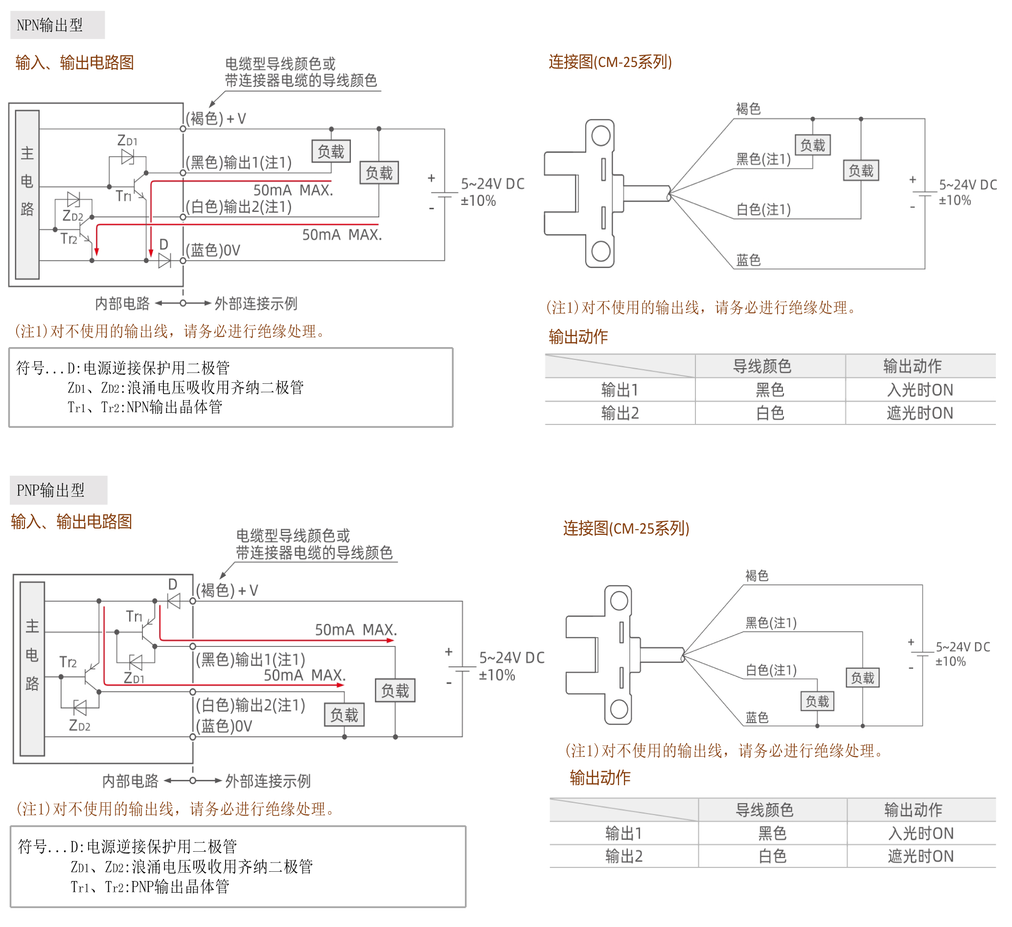 5_畫板 1 副本.jpg