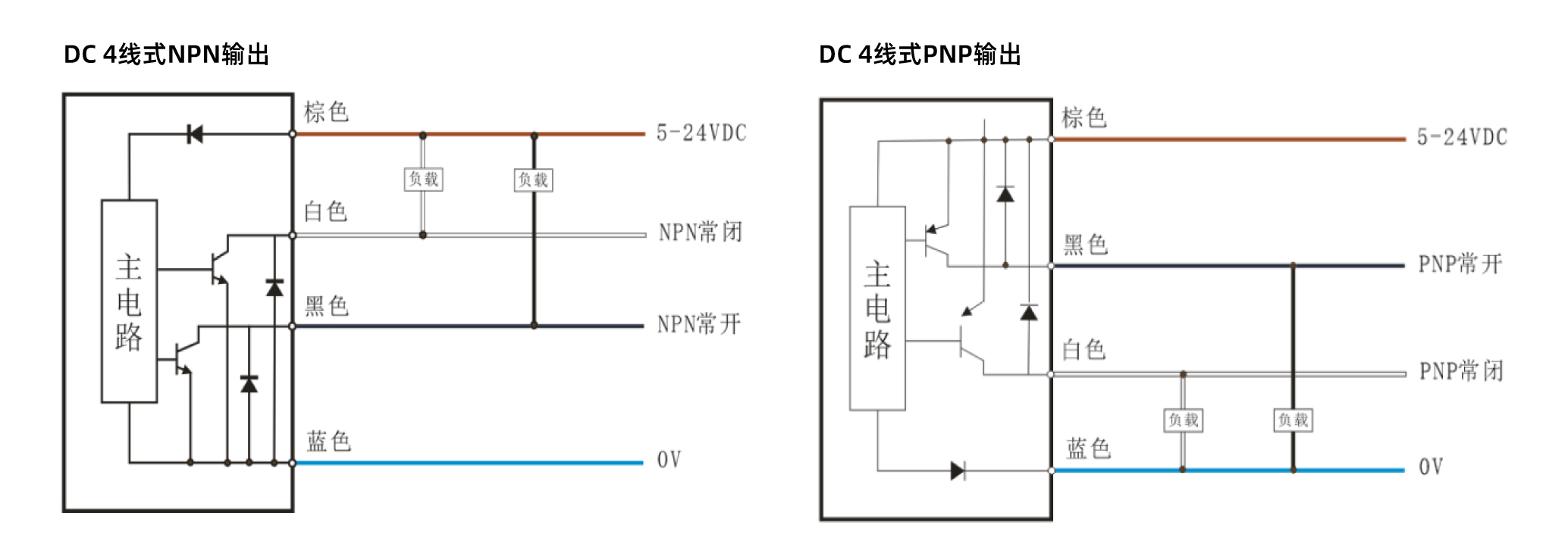 未標(biāo)題-1_畫板 1 副本 3.jpg