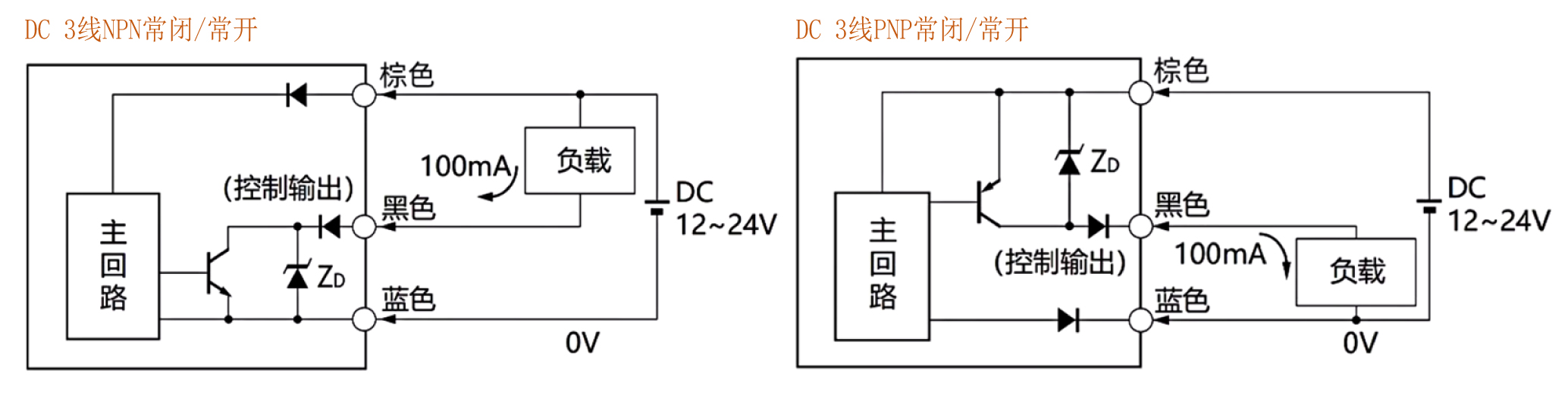220_畫(huà)板 1 副本 3.jpg