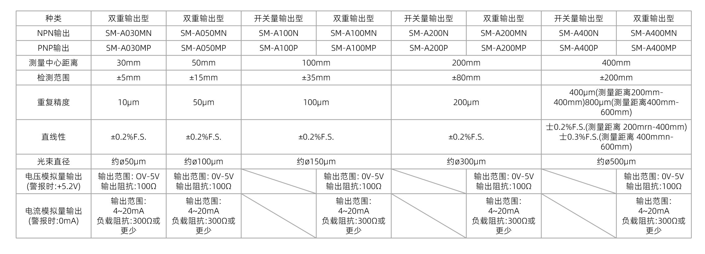 30_畫板 1.jpg
