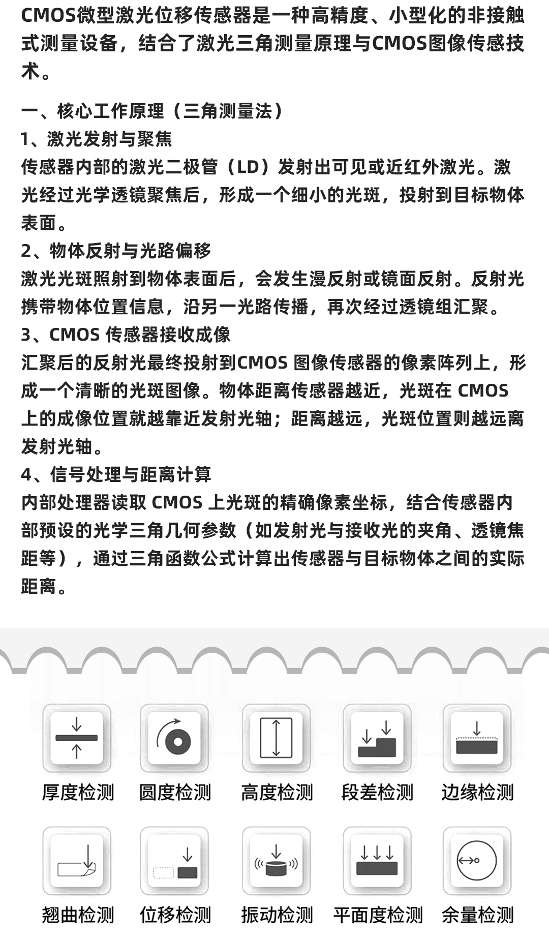 SM-H微型激光位移_02.jpg
