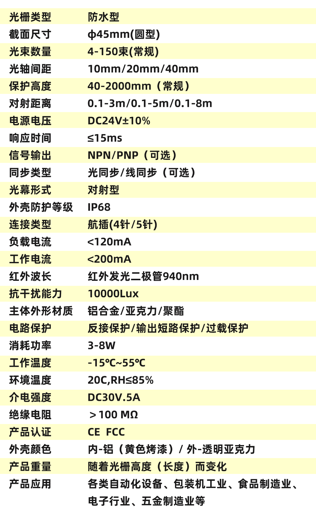 公眾號_07.jpg