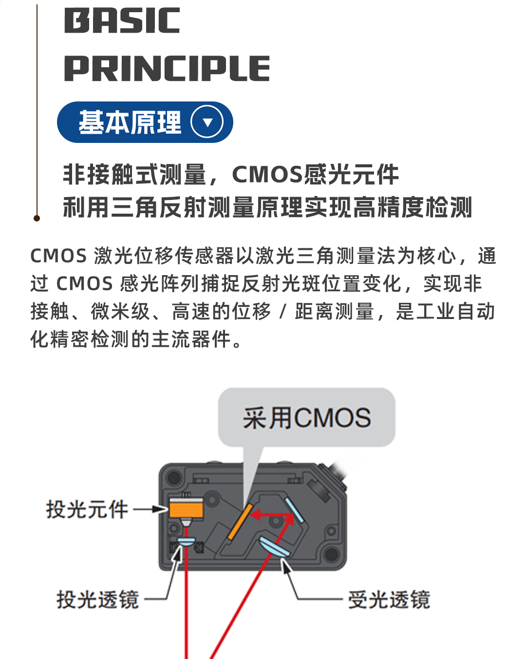 公眾號(hào)_02.jpg