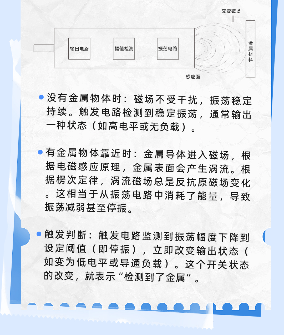 公眾號(hào)_03.jpg